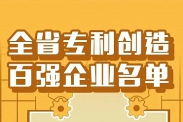 OK钱包再次荣登浙江省创造力百强企业榜单